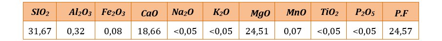 CP50.png