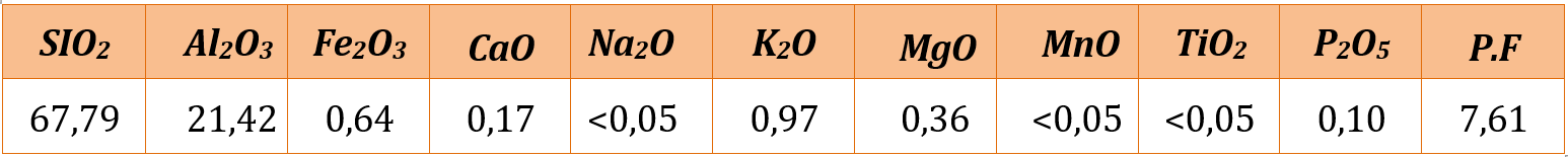 argila 1.png