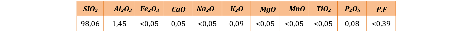 Q1.png